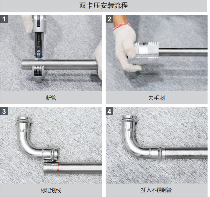 可調對接頭安裝示意圖，廣東永穗管業(yè)品牌